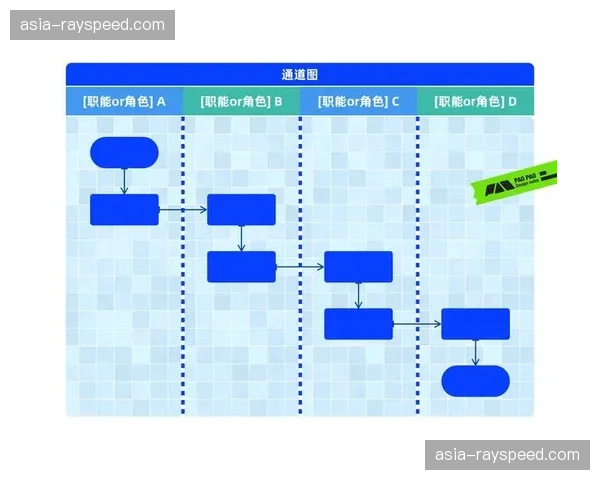 当前周期体育竞技与娱乐秀场逻辑融合 拓宽了传输链路的业务边界