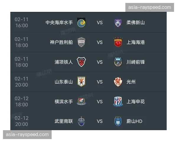 评论：密集赛程下，中超各队如何平衡联赛与即将到来的亚冠？